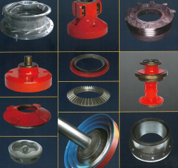 Spare parts for Gyratory crusher